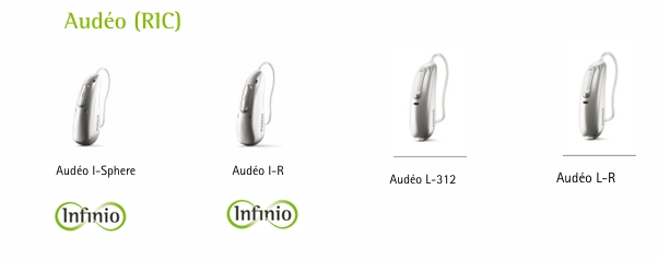 Phonak Audeo receiver-in-canal hearing aid